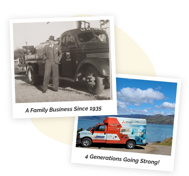 A Family Business Since 1935 - 4 Generations Going Strong!